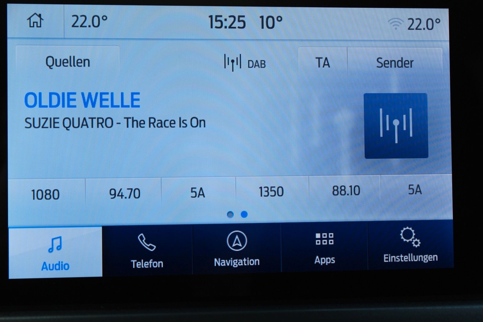 Focus Turnier Active AHK Navi PDC LED